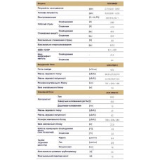 AUX Q-Smart (-22°С) R32 inverter AUX-09QC\FH Q-Smart
